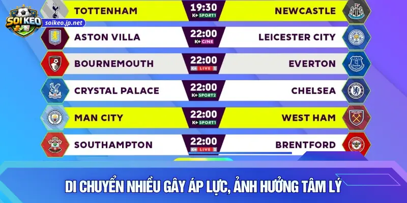 Di chuyển nhiều gây áp lực, ảnh hưởng tâm lý