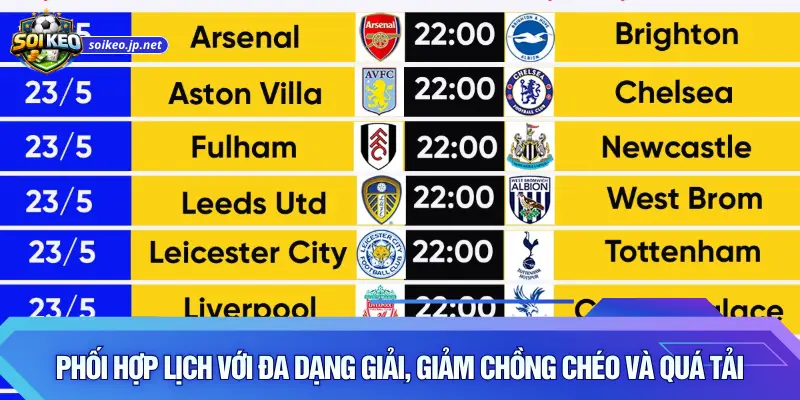 Phối hợp lịch với đa dạng giải, giảm chồng chéo và quá tải